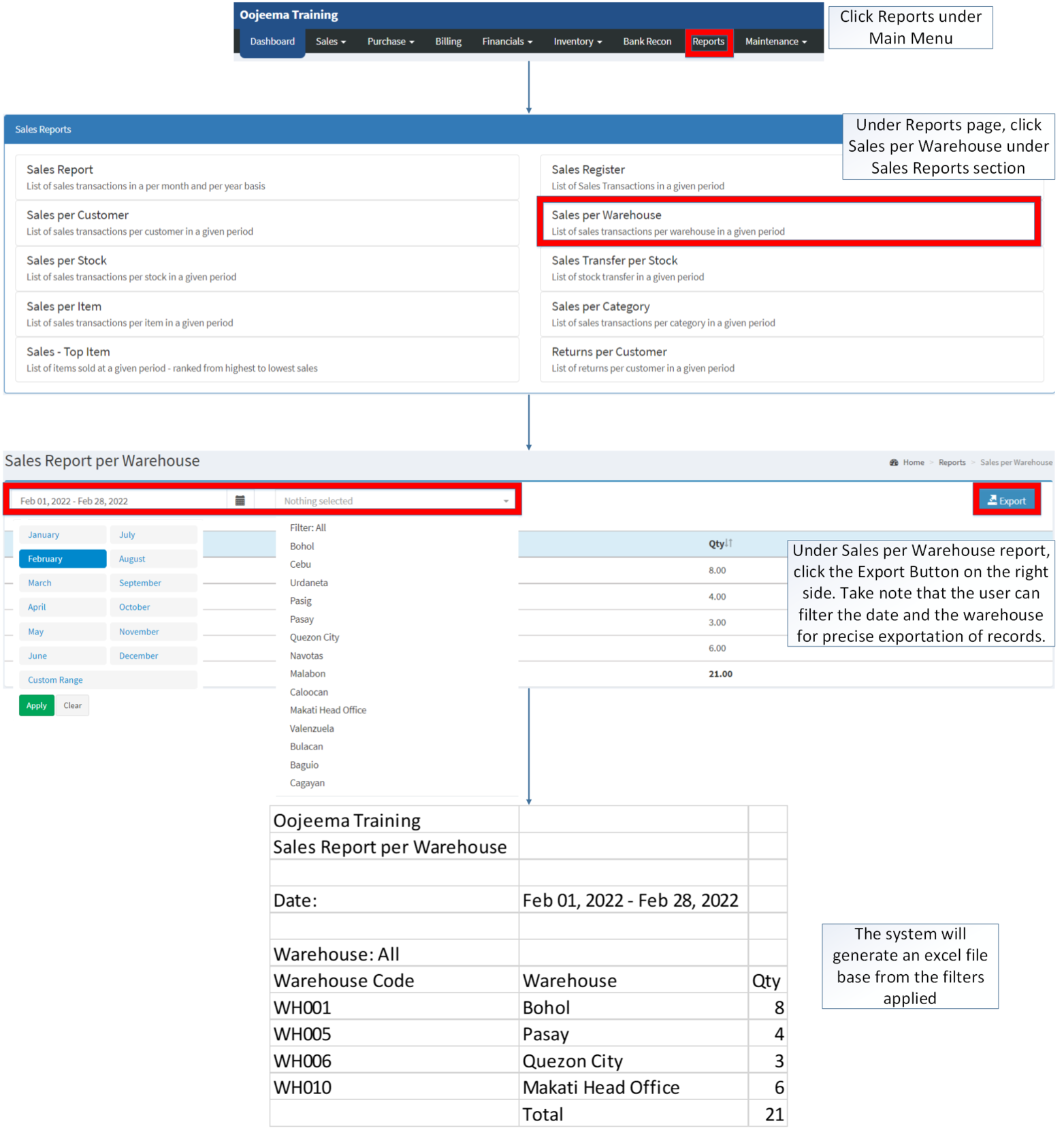 Sales Reports - Sales per Warehouse - Export.png