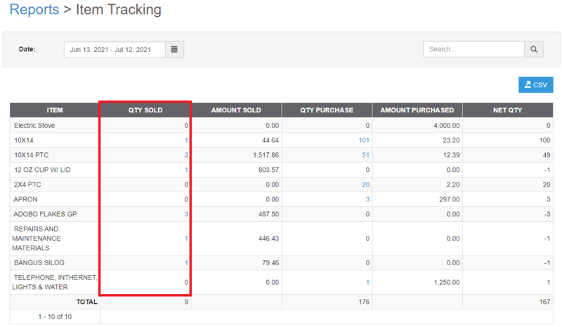 File:Pro Item Tracking (View Quantity Sold) - Step 03.png